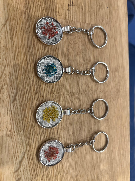 EPOXY PENDANT AND KEYCHAIN